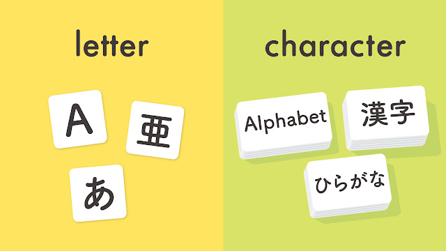 letter と character の違い