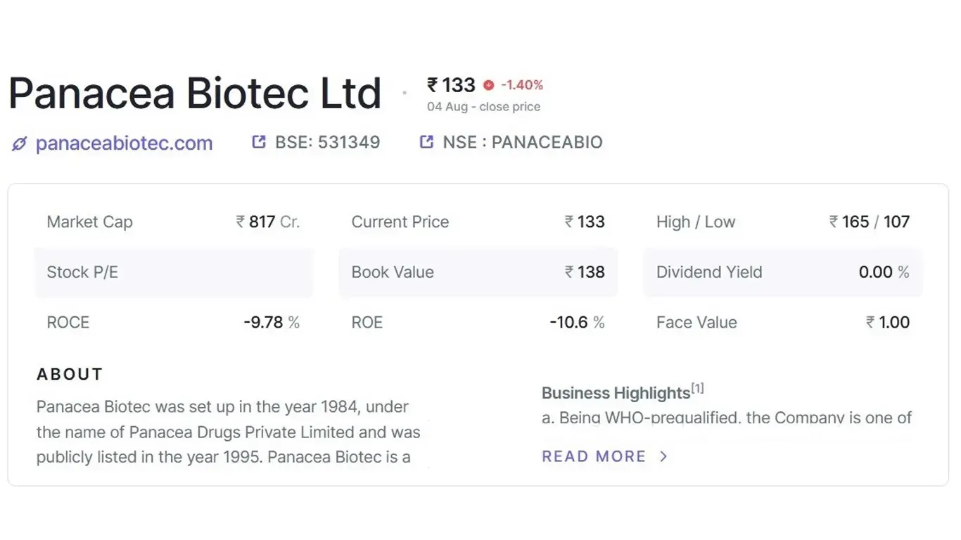 biotech companies stock in India