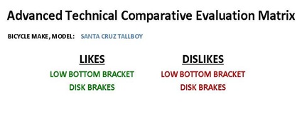 Eval Matrix