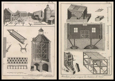 Basse-Cour and Machine pour couper les pommes de terre