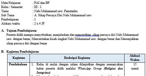 Dwoanload Rpp Daring Tema 5 Kelas 3 - Rpp Kelas 3 Tema 5 ...
