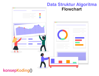 https://www.konsepkoding.com/2020/05/pengertian-flowchart-simbol-contoh-manfaat.html