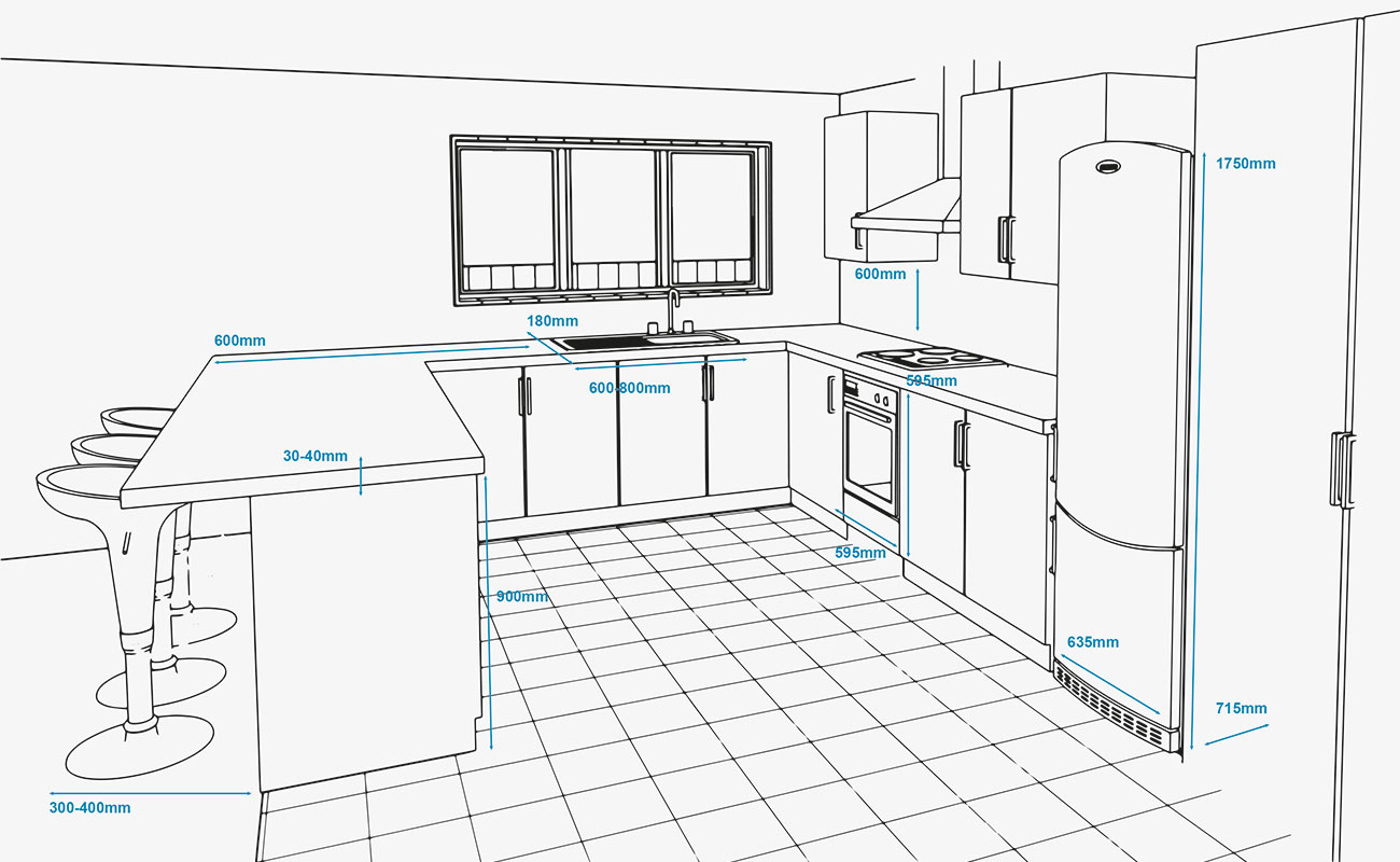 Tips Memilih Meja Dapur By Reymetaljpg