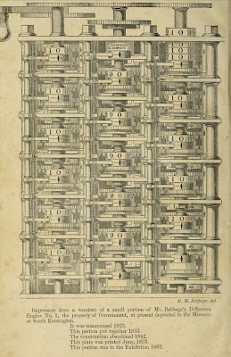 Images of a small portion of Difference Image #1 from Passages from the Life of a Philosopher (1864) by Charles Babbage.