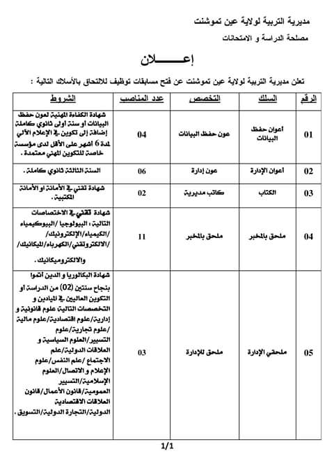 توظيف في مديرية التربية لولاية عين تيموشنت