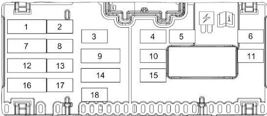 Fuse Panel Diagram