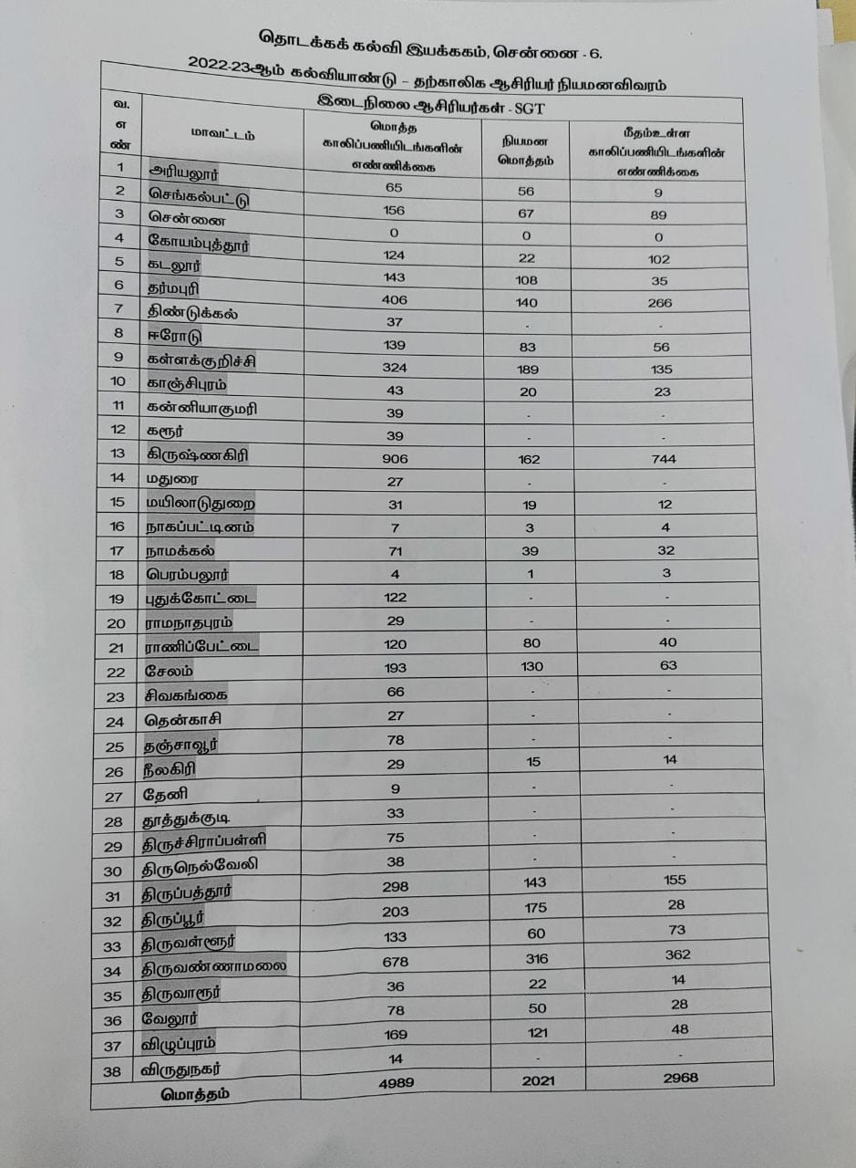 SG%20TEACHERS%201