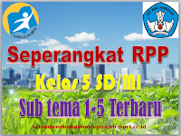 Download Kumpulan RPP Kelas 5 SD/MI Sub tema 1-5 Terbaru