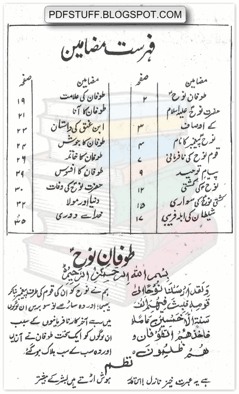 Contents of Urdu book Toofan-e-Nooh A.S