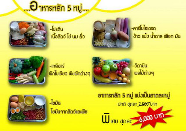 รูปภาพ