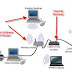 Pengertian IP Address dan Kelas-Kelasnya