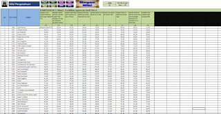   konversi nilai k13, konversi nilai kurikulum 2013 excel, konversi nilai skala 4 ke 100, konversi nilai 1-4 ke 1-100, konversi nilai k13 ke ktsp, tabel konversi nilai k13, konversi nilai k13 terbaru, tabel konversi nilai kurikulum 2013, rumus konversi nilai