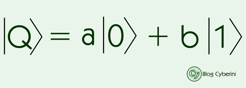 Representação do qubit através da notação bra-ket