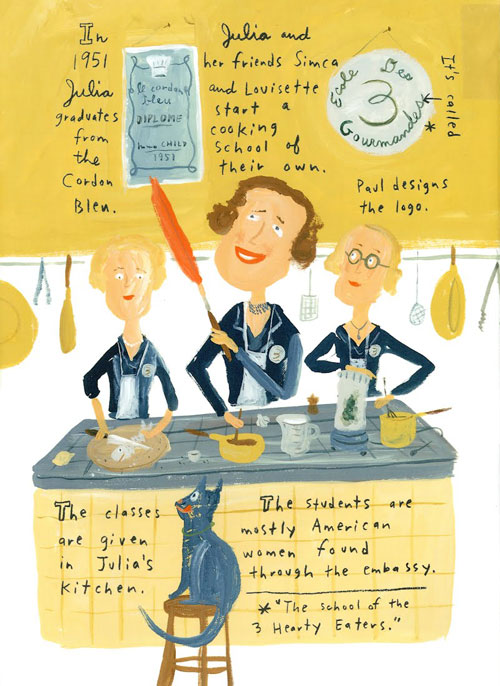 Creative Courage for Young Hearts 15 Emboldening Picture Books Celebrating the Lives of Great Artists, Writers, and Scientists - JULIA CHILD