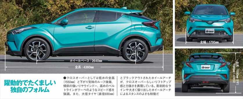 トヨタ 新型c Hr 試乗評価まとめ 納期 感想 口コミまとめ くるまン