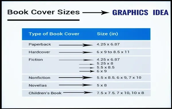Book Cover Size