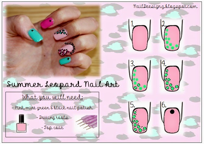 http://naildeesignz.blogspot.co.uk/2013/06/summer-leopard-print.html