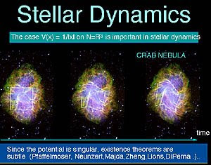 Stellar Dynamics