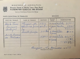 Parte quincenal de trabajos de la primera quincena de noviembre de 1972 de José Pino Rivera.  Fuente: Archivo personal de José Pino Rivera.