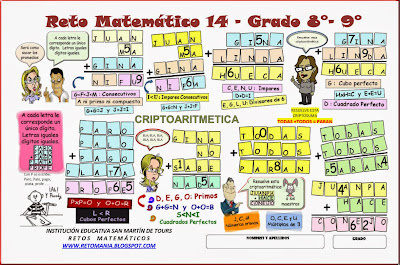 Alfamética, Criptoaritmética, Criptosumas, Criptogramas, Juego de Letras, Descubre los números, Problemas matemáticos, Desafíos matemáticos, Retos matemáticos