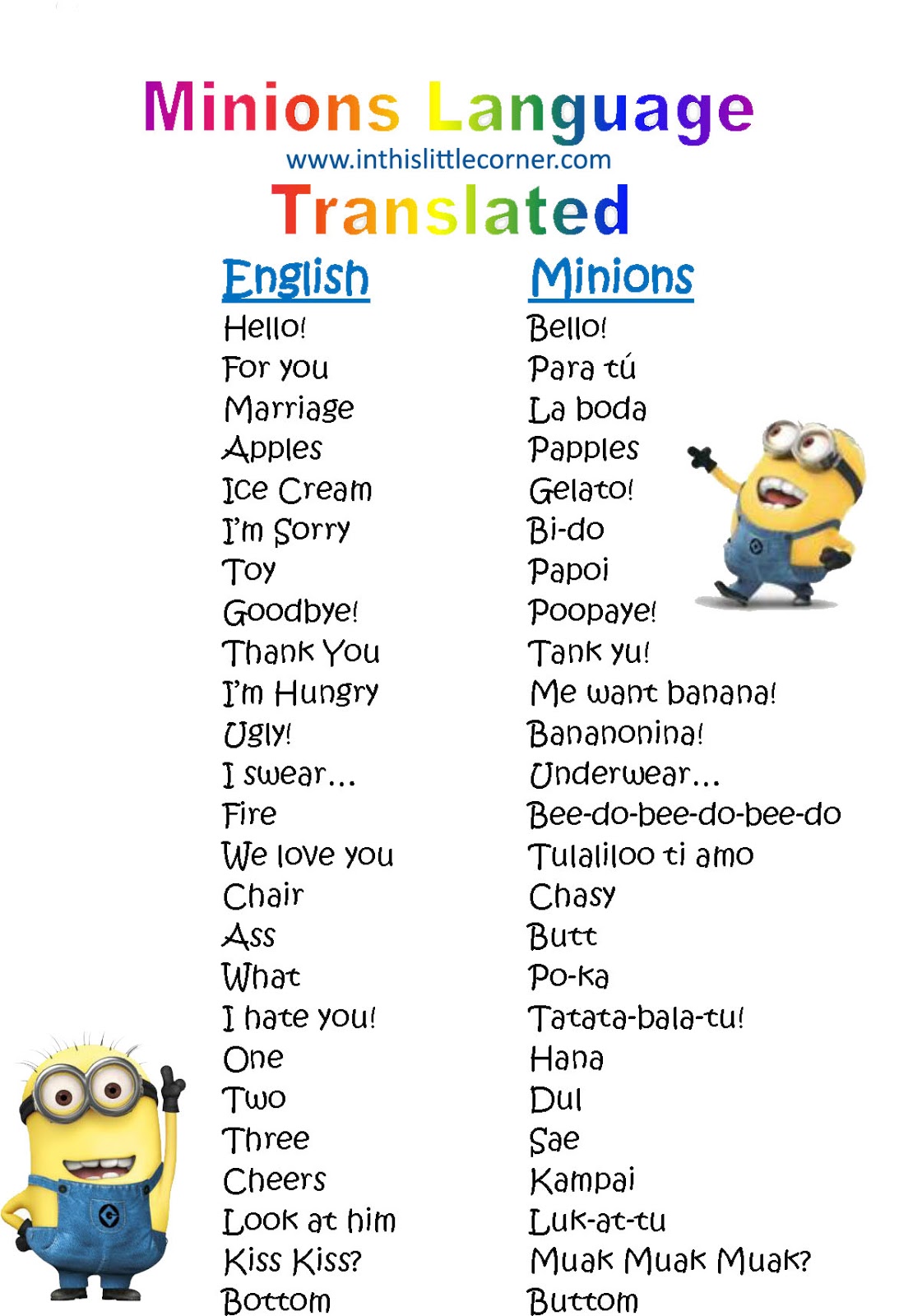 Spanish Christmas Vocabulary Words | newhairstylesformen2014.com
