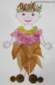 Nature Art and Crafts Printable STEAM Activities