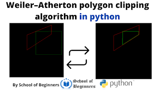 Weiler Atherton Polygon Clipping Algorithm cover image