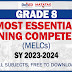GRADE 8 MOST ESSENTIAL LEARNING COMPETENCIES (MELCs) SY 2023-2024