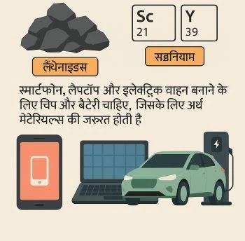 आर्थिक महाशक्ति बनने के लिए ज़रूरी है रेअर अर्थ में आत्मनिर्भरता