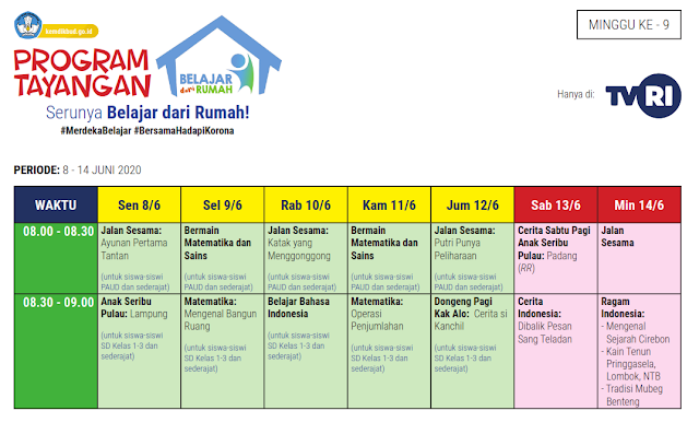 Jadwal Belajar Dari Rumah Kemendikbud di TVRI Minggu Kesembilan