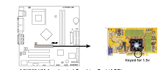 Pemasangan VGA Card pada Motherboard
