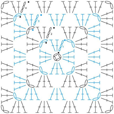 Patrón - Crochet Imagenes Cuadro para mantas y cobijas a crochet y ganchillo por Majovel Crochet