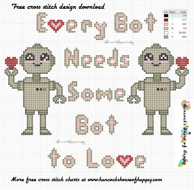 Kawaii Robot Cross Stitch Pattern Free to Download