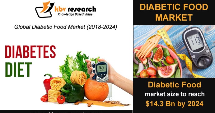 Why a Diabetic Food Is a Smart Idea | Food & Fitness for People