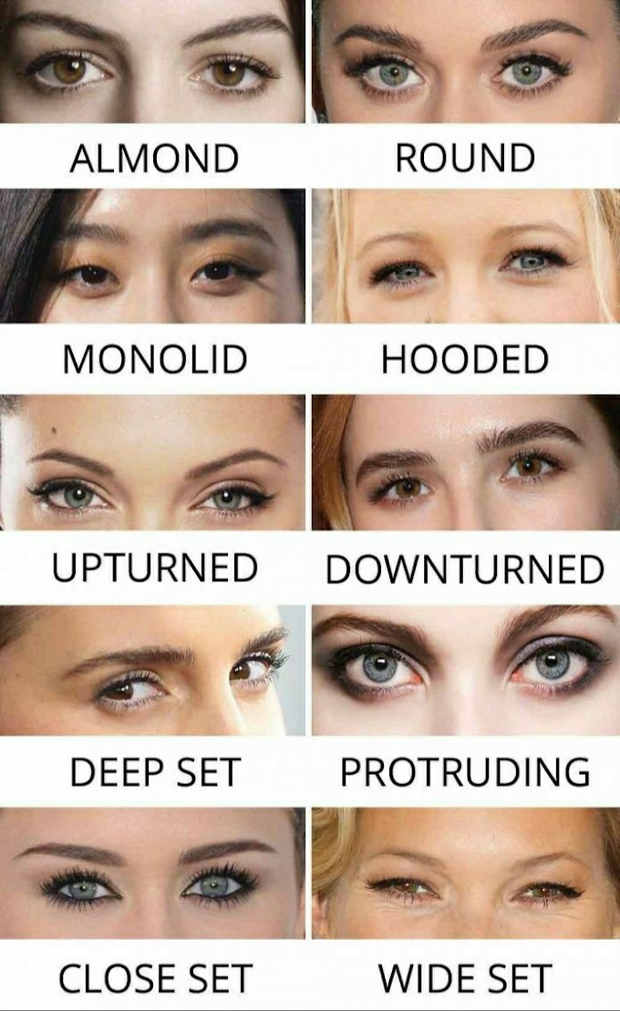 HOW TO PICK EYELASHES FOR YOUR EYE SHAPE