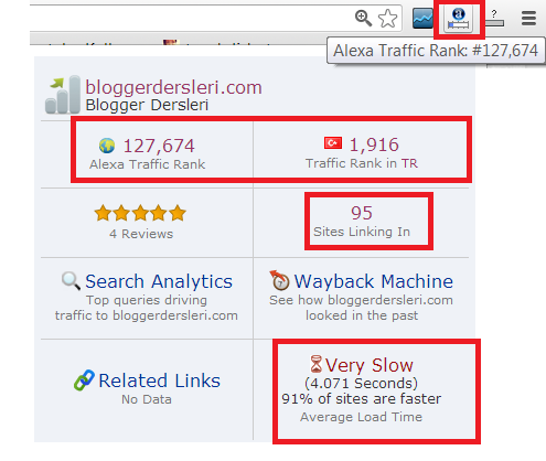Blogcular için Chrome Eklentileri - Alexa Toolbar 