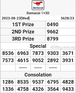 Damacai 4D result
