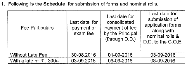 Satavahana University degree supply fee date & Time Table 2016