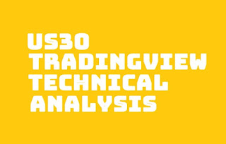 US30 TradingView Technical Analysis
