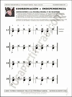 1 Partitura de Batería Principiantes Coordinación e Independencia de manos con negras