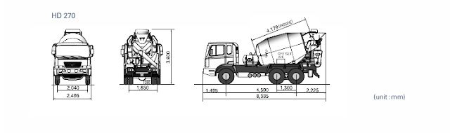 Kích thước xe trộn bê tông Hyundai HD270