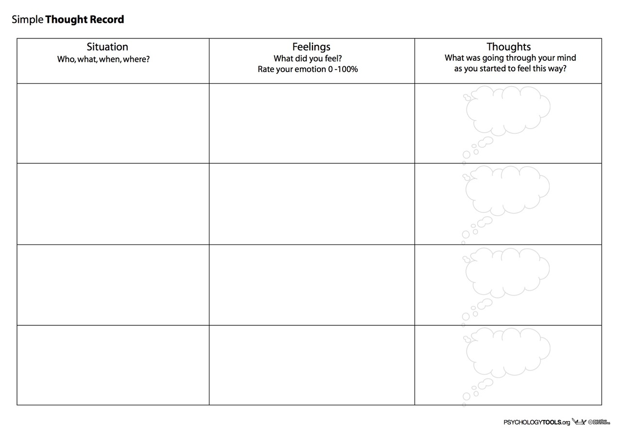 Creative Clinical Social Worker: Downloadable Cognitive Behavioral Therapy Worksheets