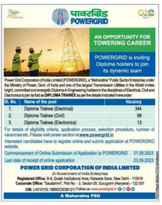 PGCIL Diploma Trainee Jobs Notification 2023 for 425 Posts   Power Grid Corporation of India Limited officials are inviting Online Applications from the candidates to fill up 425 Diploma Trainee in Electrical, Electronics & Civil posts. Candidates who posses a Diploma in the relevant discipline can apply for PGCIL Diploma Trainee Jobs 2023 from 1st September 2023 to 23rd September 2023. Candidates can access the PGCIL Diploma Trainee Online Form submission link from this article, once the officials activate the online process.  PGCIL Diploma Trainee Jobs Notification 2023