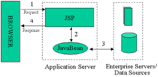 MVC,jsp MVC, simple jsp program ,jsp example programs ,jsp program ,jsp programs ,jsp programs examples ,jsp program example ,jsp programming examples ,simple jsp program example ,jsp examples programs ,jsp program examples ,simple jsp programs ,jsp programming ,jsp simple program ,examples of jsp programs ,example of jsp program ,a simple jsp program ,jsp programs examples with output ,jsp example program ,jsp simple example programs ,jsp programming language ,jsp programing ,first jsp program ,jsp programming tutorial ,jsp program for login page ,jsp first program ,jsp page ,jsp pages ,page jsp ,jsp page example ,javaserver pages jsp ,jsp example page ,example of jsp page ,example jsp page ,jsp pages example ,jsp pages examples ,jsp write to page ,page in jsp ,what is jsp page ,what is a jsp page ,home page in jsp ,what are jsp pages ,international mail tracking ,tracking mail ,mail tracking ,international mail tracking system ,international registered mail tracking ,mail track ,jsp website ,jsp websites ,jsp website example ,jsp website examples ,jsp websites examples ,jsp based websites ,websites using jsp ,how to create a website using jsp ,website using jsp ,jsp website tutorial ,international airmail tracking ,airmail tracking ,registered airmail tracking ,china post airmail tracking ,track airmail ,china post airmail tracking number ,china airmail tracking ,tracking airmail ,jsp file ,jsp files ,jsp file example ,jsp write to file ,what is a jsp file ,what is jsp file ,jsp server ,jsp web server ,web server for jsp ,jsp servers ,server for jsp ,jsp server side ,sample jsp page ,jsp sample programs ,jsp sample ,sample jsp code ,sample jsp programs ,sample jsp program ,sample jsp ,jsp sample program ,sample jsp application ,sample jsp file jsp sample page ,jsp samples ,jsp sample application ,sample jsp project ,jsp sample project ,jsp sample projects ,sample jsp example ,sample jsp projects ,sample jsp web application ,sample jsp pages ,jsp page sample ,sample jsp servlet example ,jsp code ,jsp example code ,jsp code example ,jsp coding examples j,sp code examples j,sp coding j,sp page example code ,jsp codes ,jsp code for login page ,jsp code for homepage ,jsp coding tutorial ,simple jsp example ,jsp simple example  ,simple jsp page ,simple jsp ,simple jsp page example ,simple jsp code ,simple example of jsp ,simple jsp form example ,simple jsp tutorial ,jsp servlet ,servlet jsp ,servlets and jsp ,jsp and servlet ,jsp servlets ,servlets jsp ,jsp to servlet ,jsp and servlets ,tomcat jsp servlet ,jsp servlet mapping ,air mail tracking ,china post air parcel tracking ,track china post air mail ,china post air mail tracking service ,china post air tracking ,china post air mail tracking number ,china post air mail tracking ,china air post tracking ,china post air mail track ,china air mail tracking ,tracking china post air mail ,china air post mail tracking ,jsp application ,jsp application development ,application jsp ,jsp applications ,jsp web application ,simple jsp application example ,jsp application example ,jsp web application examples ,simple jsp application ,simple web application using jsp ,jsp web application example ,applications of jsp ,application of jsp ,jsp tags ,jsp tag ,jsp custom tags ,jsp tag library ,jsp custom tag ,jsp tag example ,jsp tags with example ,jsp tags examples ,jsp pdf ,jsp examples programs pdf ,jsp programming examples pdf ,jsp example programs pdf ,pdf jsp ,jsp examples pdf c,hina registered mail ,china post air mail website ,china mail tracking ,china post mail tracking ,china post registered air mail ,china air post mail ,china air mail ,china post mail ,china post register mail ,china postal tracking ,china tracking ,china post tracking ,china post track ,tracking china. ,china tracking post ,tracking china post ,track china post ,jsp online ,online jsp editor ,online jsp ,run jsp code online ,jsp online tutorial ,online jsp tutorial ,jsp servlet example ,servlet examples ,servlets examples ,jsp and servlet example ,simple jsp servlet example ,jsp and servlet example programs ,servlets example ,servlet and jsp example ,jsp servlet example project ,servlets and jsp examples ,jsp servlet example application ,jsp with servlet example ,servlet example with jsp ,jsp servlet example code ,jsp to servlet example ,jsp servlet examples ,servlet with jsp example ,jsp and servlets example ,servlet to jsp example ,call servlet from jsp example ,jsp servlet application example ,jsp servlets examples ,jsp form submit to servlet example ,web jsp ,jsp web ,jsp web page ,jsp web page example ,jsp web pages ,jsp web development ,jsp in web technology ,jsp form ,form jsp ,jsp form example ,jsp form submit example ,jsp form submit ,jsp submit form ,html form jsp ,jsp form example code ,jsp version ,latest jsp version ,jsp latest version ,jsp versions ,latest version of jsp ,jsp html ,jsp and html ,html and jsp ,html to jsp ,jsp to html ,jsp with html ,jsp in html ,html in jsp ,jsp tutorials ,jsp tutorial w3schools ,tutorial jsp ,jsp tutorial videos ,jsp tutorial with examples ,jsp video tutorials ,tutorial on jsp ,jsp page tutorial ,jsp advanced tutorial ,jsp complete tutorial ,jsp pages tutorial ,tutorial for jsp ,jsp 2.0 tutorial ,best jsp tutorial ,tutorials on jsp ,jsp step by step tutorial ,jsp full tutorial ,complete jsp tutorial ,jsp.net tutorial ,jsp examples for beginners ,jsp tutorial for beginners ,jsp tutorial for beginners with examples ,jsp tutorials for beginners ,jsp for beginners ,jsp servlet tutorial for beginners ,how to learn jsp for beginners ,jsp and servlet tutorial for beginners ,jsp beginners tutorial ,jsp beginner tutorial ,servlets and jsp tutorial for beginners ,jsp beginner ,servlet and jsp tutorial for beginners ,jsp servlet tutorial ,jsp and servlet tutorial ,jsp and servlets tutorials ,servlet and jsp tutorial ,servlets and jsp tutorial ,jsp and servlets tutorial ,servlet jsp tutorial ,jsp servlets tutorial ,servlets and jsp tutorials ,jsp and servlet tutorials ,servlet and jsp a tutorial ,jsp servlet tutorials ,servlet and jsp tutorials ,jsp & servlet tutorial ,servlets jsp tutorial ,jsps and servlets tutorial ,create jsp ,create jsp page ,create a jsp page ,creating a jsp page ,how to create a web page using jsp ,creating jsp pages ,how to create a jsp page ,how to create jsp page ,how to create jsp pages ,how to create jsp ,jsp project example ,simple jsp project ,jsp servlet projects ,simple jsp projects ,jsp project tutorial ,learn jsp ,learning jsp ,learn jsp online ,jsp learning ,how to learn jsp ,learn jsp step by step ,jsp learn ,using jsp ,jsp uses ,use ofjsp ,why use jsp ,uses of jsp ,what is the use of jsp ,what is jsp used for ,learn jsp and servlets ,learn jsp and servlets online ,learn servlet and jsp step by step ,learn servlets and jsp ,learning jsp and servlets ,learn servlet and jsp ,jsp examples ,jsp example ,ajax jsp example ,example of jsp ,example jsp ,examples of jsp ,jsp menu example ,index.jsp example ,jsp by example ,jsp with example ,tomcat jsp example ,jsp dynamic table example ,jsp xml example ,jsp practical examples ,jsp select example ,jsp cookies example ,jsp date example ,jsp button example ,jsp button action example ,jsp tomcat example ,jsp forward ,jsp url ,tomcat jsp ,jsp test ,jsp documentation ,jsp out ,jsp date ,jsp tools ,jsp for ,jsp post ,jsp development ,jsp 2.0 ,jsp editor ,jsp comments ,jsp language ,jsp site ,jsp 2.2 ,jsp reference ,jsp 2 ,jsp industries ,jsp for each ,jsp table ,jsp bean ,jsp set ,jsp link ,jsp https ,jsp 2.1 ,jsp index ,introduction to jsp ,jsp overview ,for jsp ,jsp introduction ,jsp s ,jsp support ,jsp js ,jsp expression ,jsp sites ,jsp records ,jsp demo ,www.jsp.com ,jsp 3.0 ,jsp for dummies ,jsp extension ,what is jsp ,jsp script ,www.jsp ,jsp beans ,jsp cookies ,w3schools jsp ,jsp package ,link jsp ,jsp.com ,jsp webpage ,javatpoint jsp ,jsp and ,jsp technology ,jsp basics ,jsp international ,jsp calendar ,jsp information ,jsp download ,jsp 5 ,jsp quick reference ,jsp && ,jsp wiki ,jsp tld ,what jsp ,jsp sk ,jsp w3schools ,tutorialspoint jsp ,jsp syntax ,explain jsp ,jsp object ,precompile jsp ,jsp documents ,asp jsp ,run jsp ,jsp ltd ,jsp definition ,about jsp ,download jsp ,w3school jsp ,features of jsp ,jsp questions ,jsp javatpoint ,jsp software ,define jsp ,jsp company ,jsp step by step ,jsp compiler ,dynamic jsp ,jsp doc ,jsp post method ,first jsp ,jsp means ,writing jsp ,jsp corporation ,jsp specification ,introduction of jsp ,jsp concepts ,jsp .do ,what is a jsp ,jsp group ,jsp limited ,jsp tree ,jsp run ,basics of jsp ,what is jsp technology ,jsp technologies ,jsp usage ,wiki jsp ,jsp tut ,jsp history ,for each jsp ,jsp japan ,jsp meaning ,jsp inc ,definition of jsp ,jsp mobile ,jsp solutions ,jsp navigation ,jsp location ,jsp jsp ,questions on jsp ,jsp question ,jsp usa ,jsp tuto ,jsp products ,wat is jsp ,what is in jsp ,overview of jsp ,history of jsp ,get jsp ,jsp tutorialpoint ,jsp m ,jsp international group ltd ,view jsp ,jsp a ,for in jsp ,jsp view ,jsp t ,link in jsp ,jsp int ,how to jsp ,jsp icon ,jsp in ,jsp what is ,what are jsp ,intro to jsp ,jsp 12 ,jsp corp ,jsp intro ,jsp toturial ,jsp language basics ,jsp to jsp ,jsp tutorail ,jsp description ,jsp fundamentals ,what is the jsp ,all about jsp ,jsp is ,jsp mkyong ,jsp ,javaserver pages ,javaserver ,js p ,chinese post tracking ,jsp2 ,registered air mail ,china airmail ,web development with javaserver pages ,cn post ,post air mail ,mailtracking ,tracking post ,post tracking ,javaserver page ,china air post ,china post registered airmail ,china post air mai ,post track ,server pages ,j sp ,ajsp ,servlet code ,jsplayer ,wwwjsp ,jsptut ,javaserverpages ,jsptutorial ,jsppage ,jsponline ,jsps application ,servlet faq.