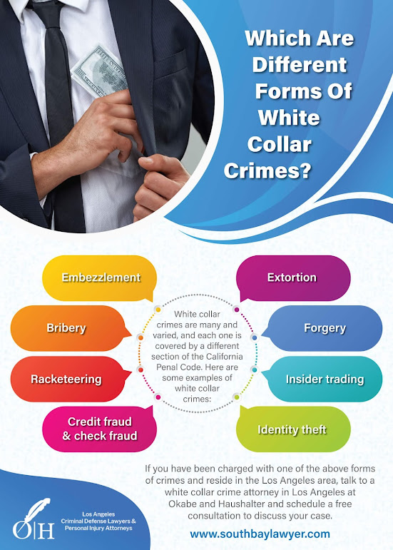 white collar crime attorney