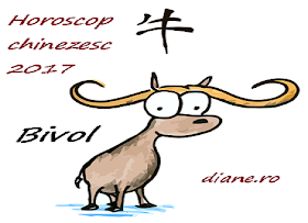 Horoscop chinezesc Bivol 2017