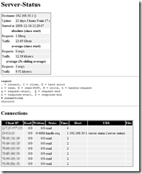 server-status