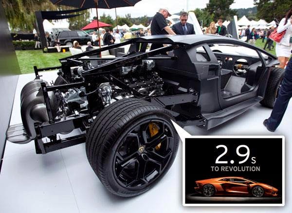 Gambar Mobil Lamborghini Aventador - Mobil Terbaru