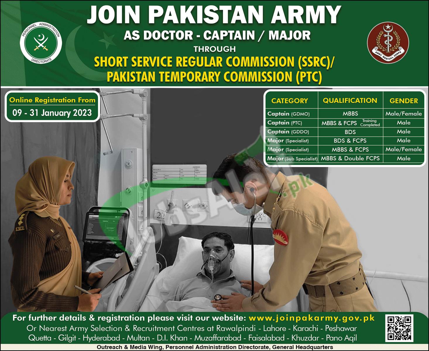 Join Pak Army as Captain Doctor 2023 Through Short Service Regular Commission