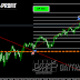  Is it just a seasonal correction in the financial markets or is it the beginning?